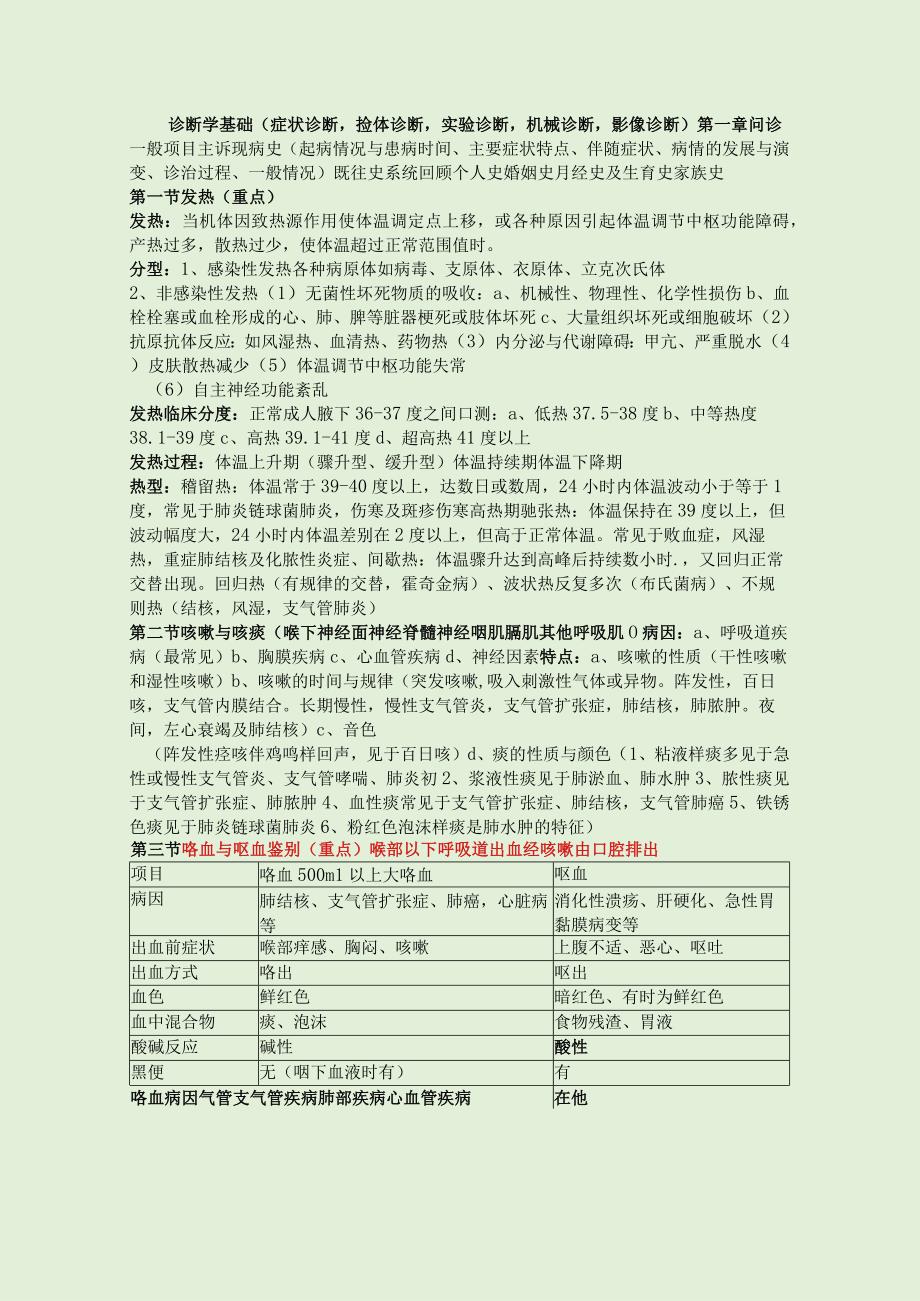 诊断学基础课后题及答案症状诊断捡体诊断实验诊断机械诊断影像诊断.docx_第1页