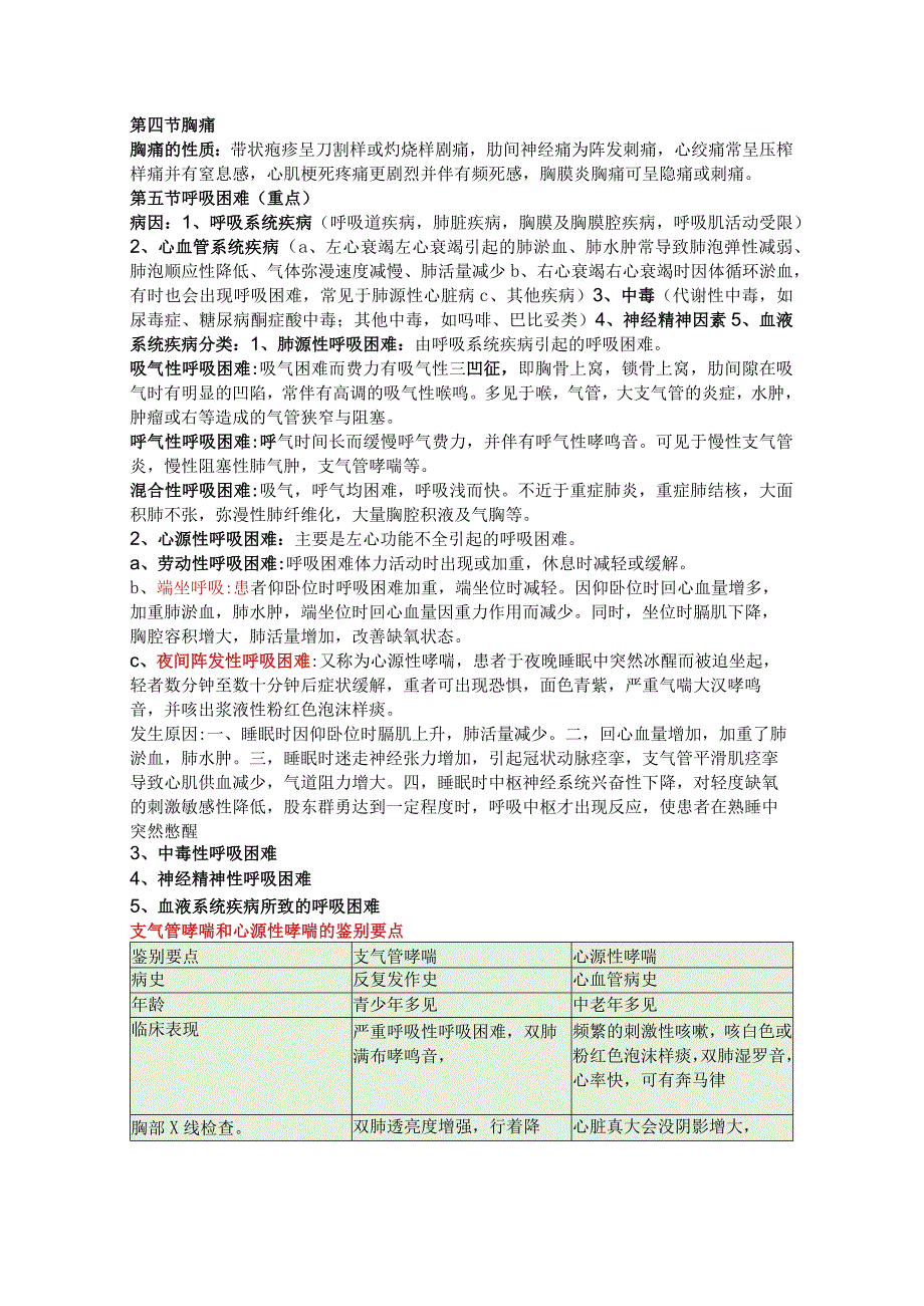 诊断学基础课后题及答案症状诊断捡体诊断实验诊断机械诊断影像诊断.docx_第2页