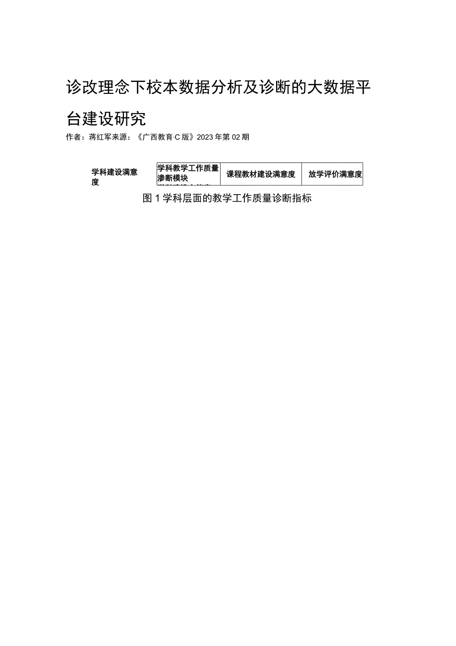 诊改理念下校本数据分析及诊断的大数据平台建设研究.docx_第1页