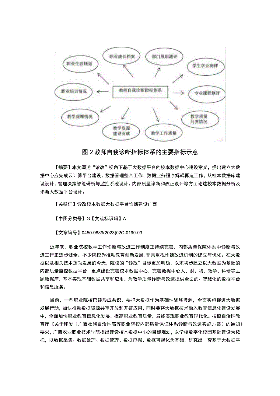 诊改理念下校本数据分析及诊断的大数据平台建设研究.docx_第2页