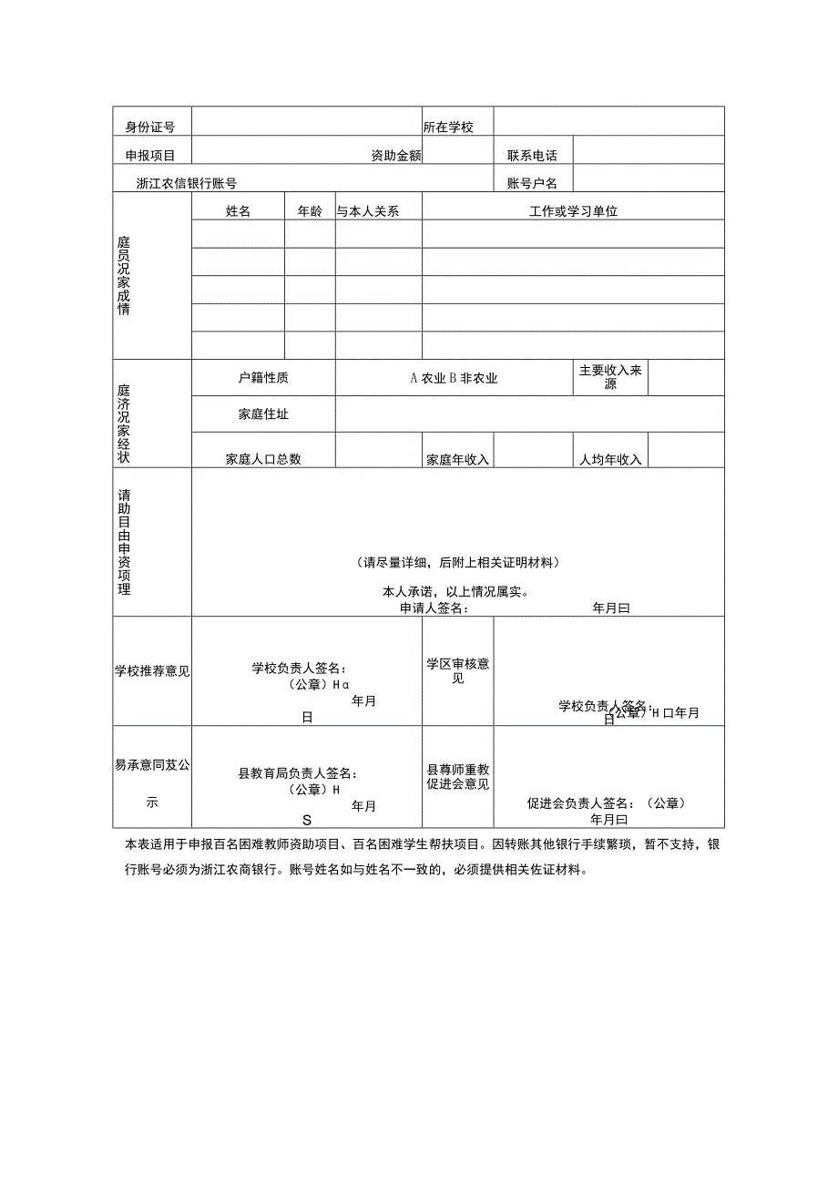 苍南县尊师重教促进会奖教奖学对象申报表.docx_第3页