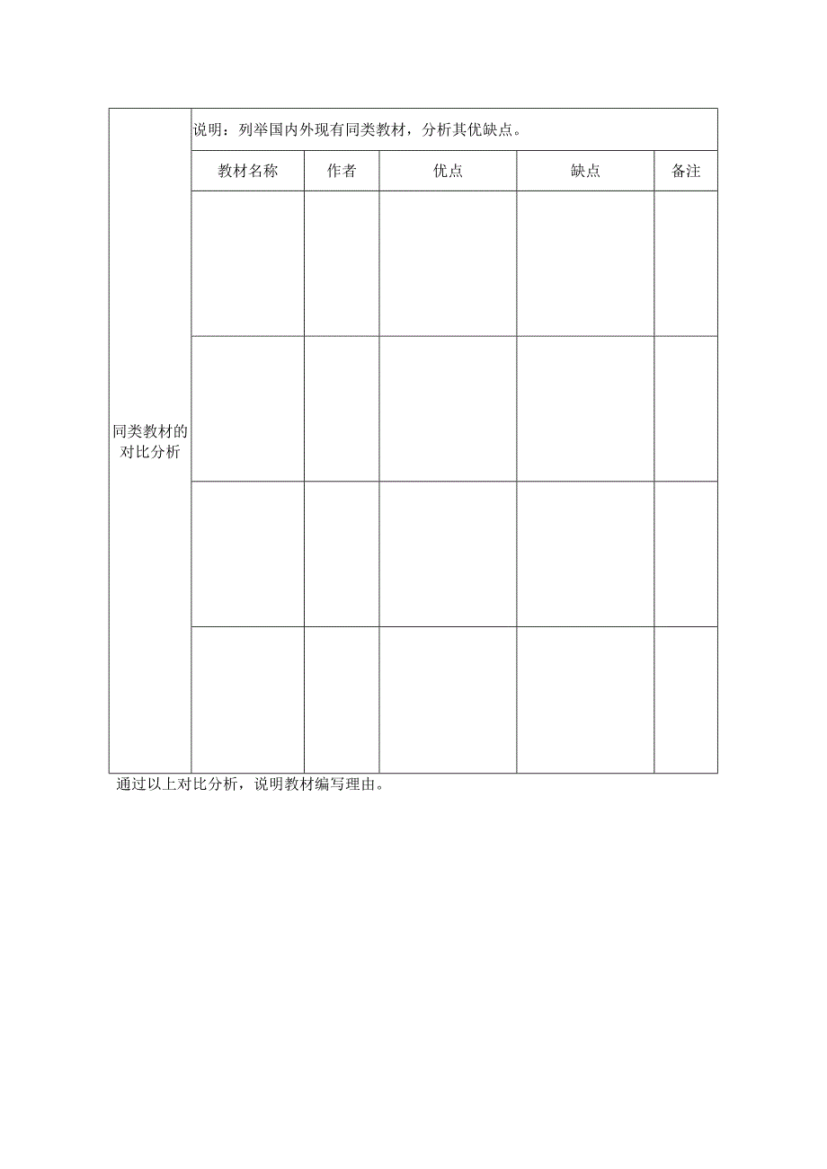 西南交通大学峨眉校区教材建设项目申报表.docx_第3页