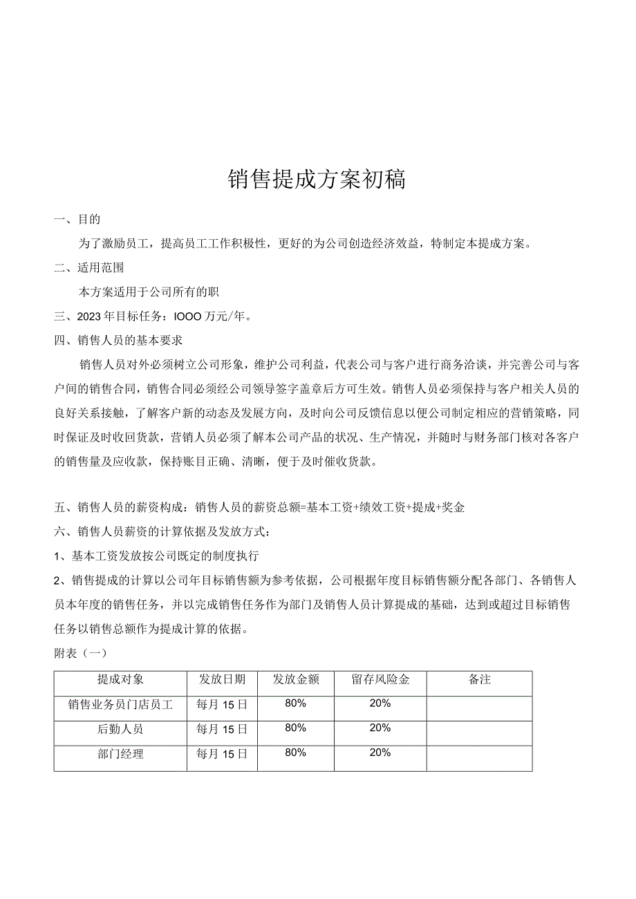 茶叶销售提成方案.docx_第1页