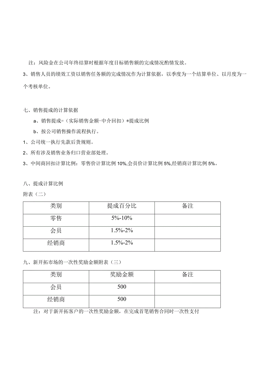 茶叶销售提成方案.docx_第2页