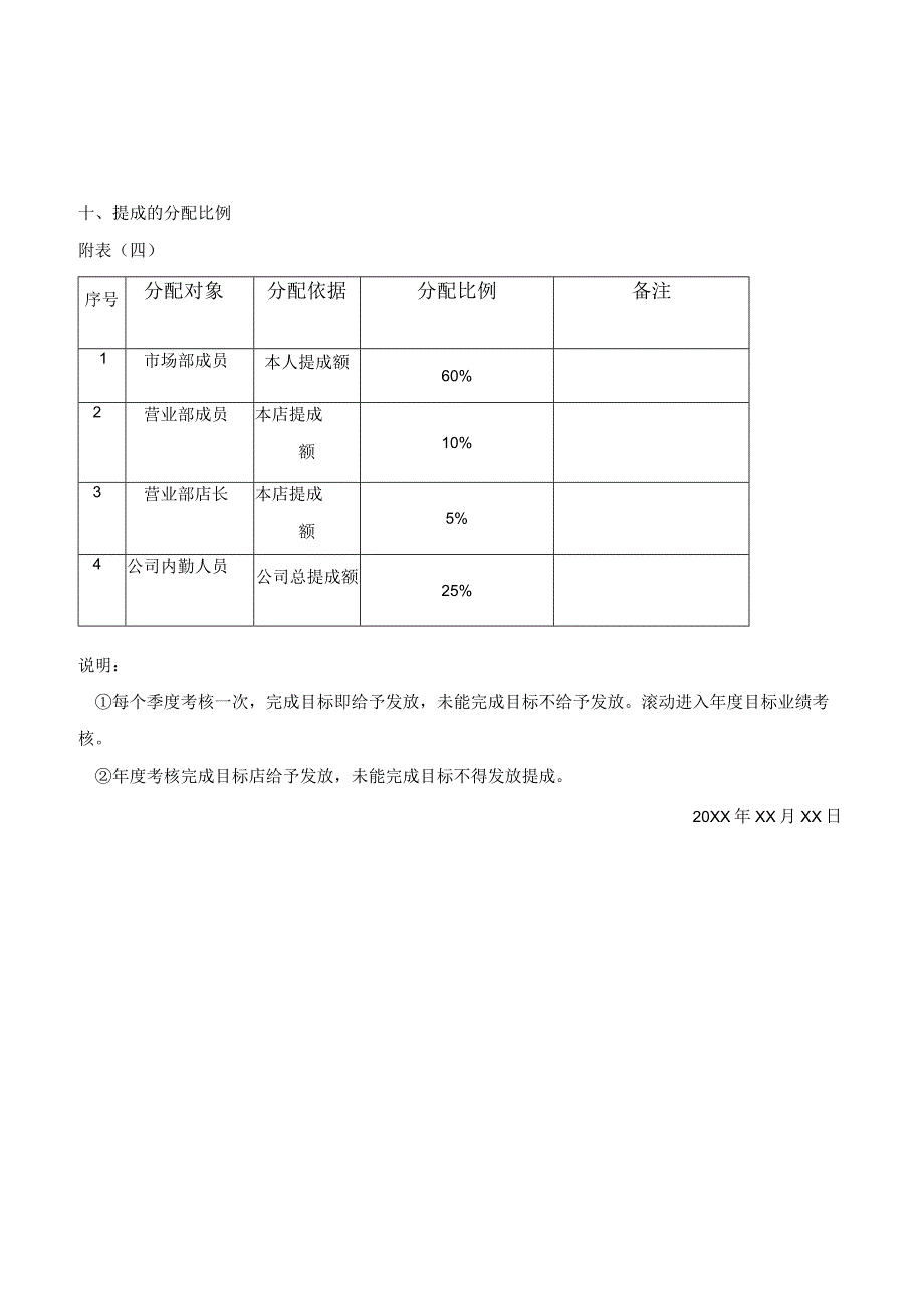 茶叶销售提成方案.docx_第3页