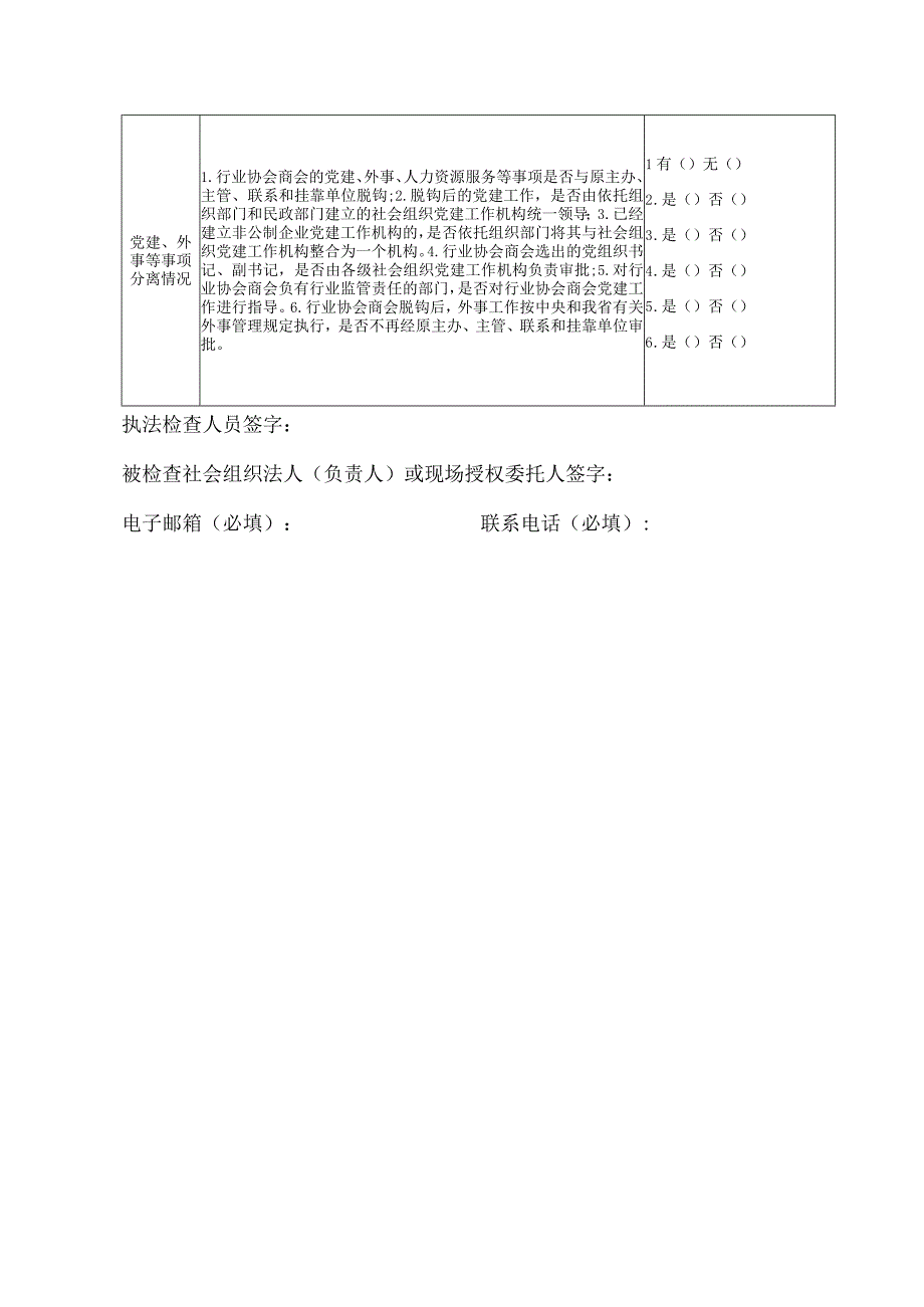 行业协会商会脱钩工作检查记录.docx_第2页