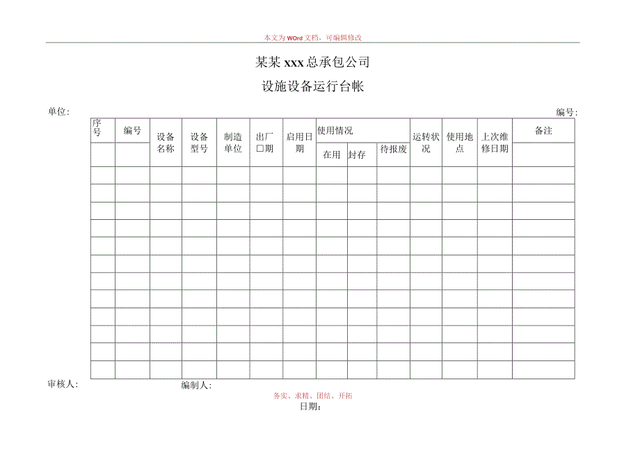 设施设备运行台账模板.docx_第1页