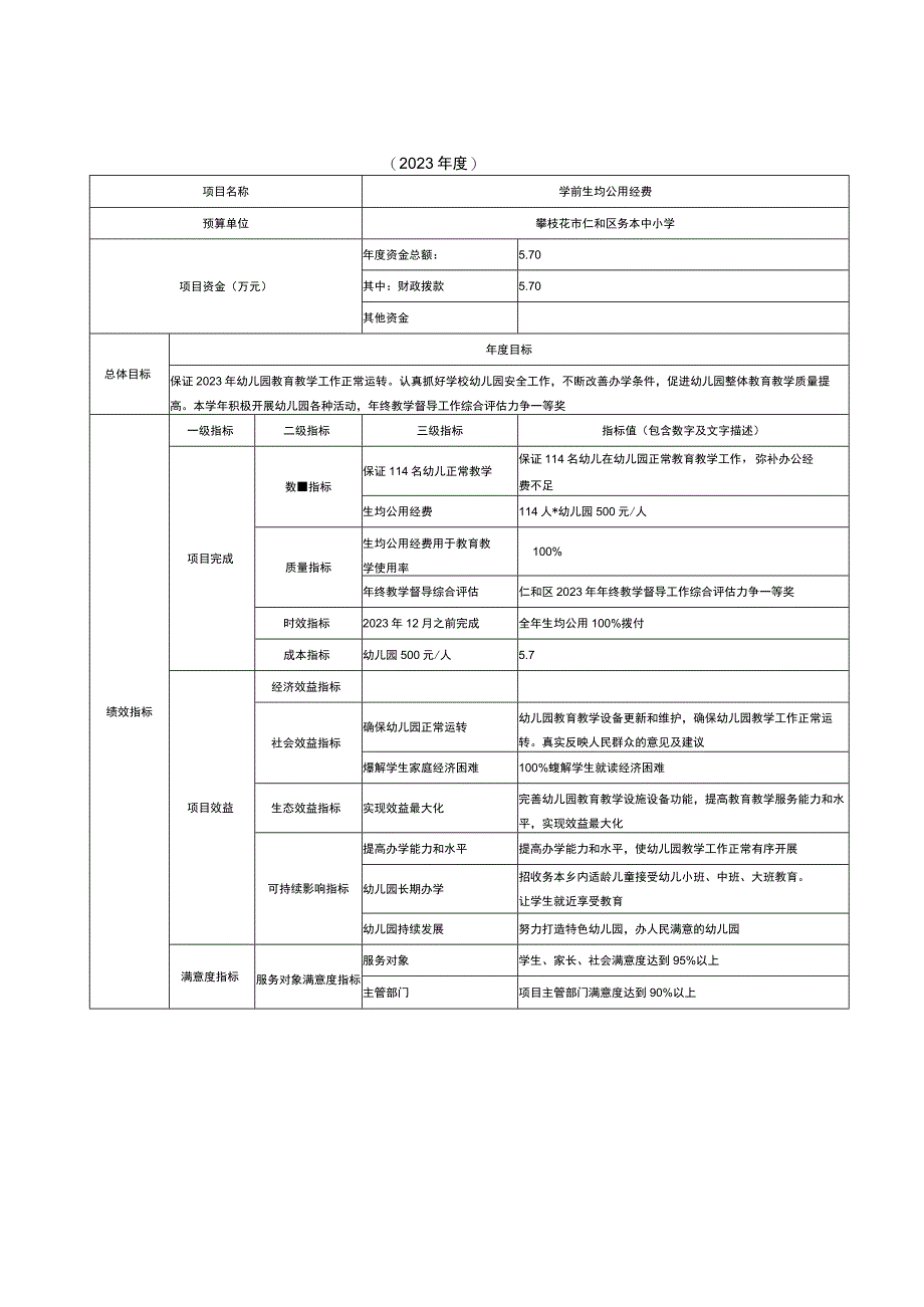 部门单位预算项目支出绩效目标申报表.docx_第3页