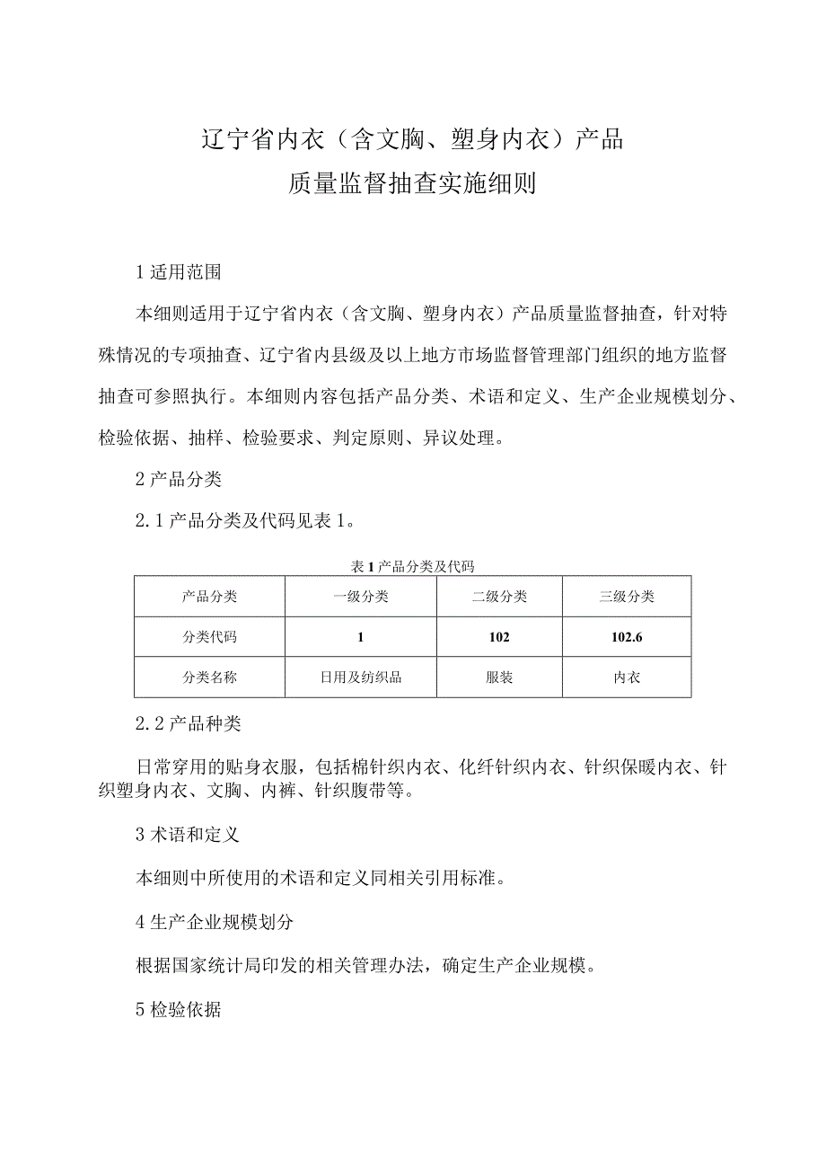 辽宁省内衣含文胸塑身内衣产品质量监督抽查实施细则.docx_第1页