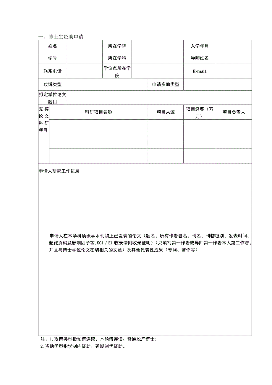 资助浙江工业大学优秀博士学位论文培育计划资助申请表.docx_第3页