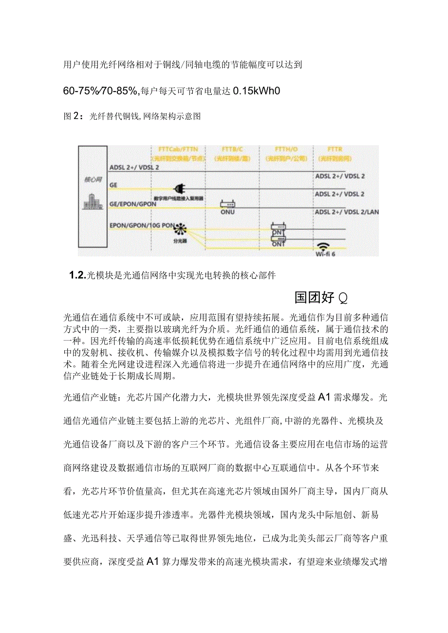 通信行光模块行业分析研究.docx_第2页