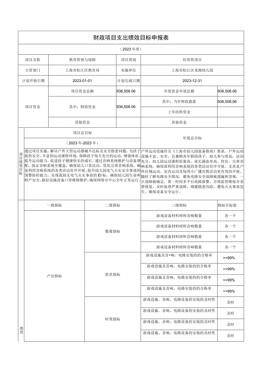 财政项目支出绩效目标申报表.docx_第1页