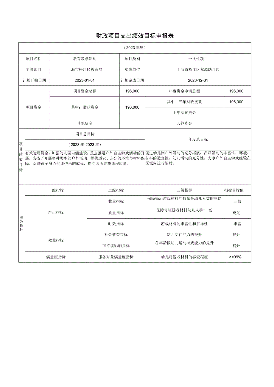 财政项目支出绩效目标申报表.docx_第3页