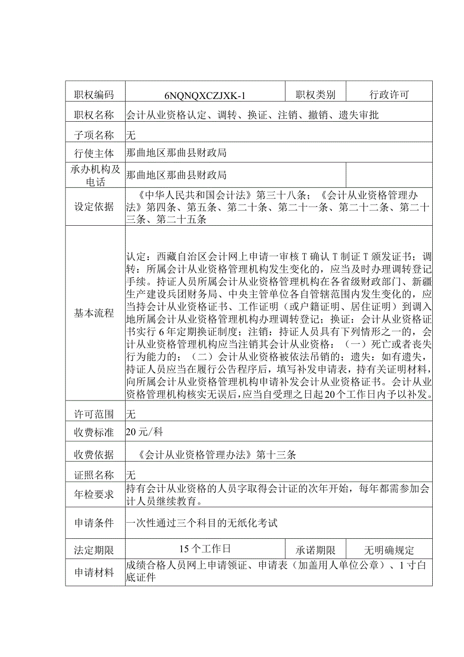 那曲地区那曲县财政局行政许可服务指南.docx_第1页