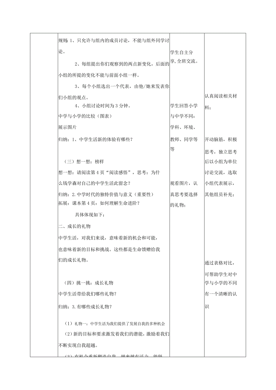 道德与法治人教版七年级上册2016年新编11中学序曲 教学设计.docx_第2页