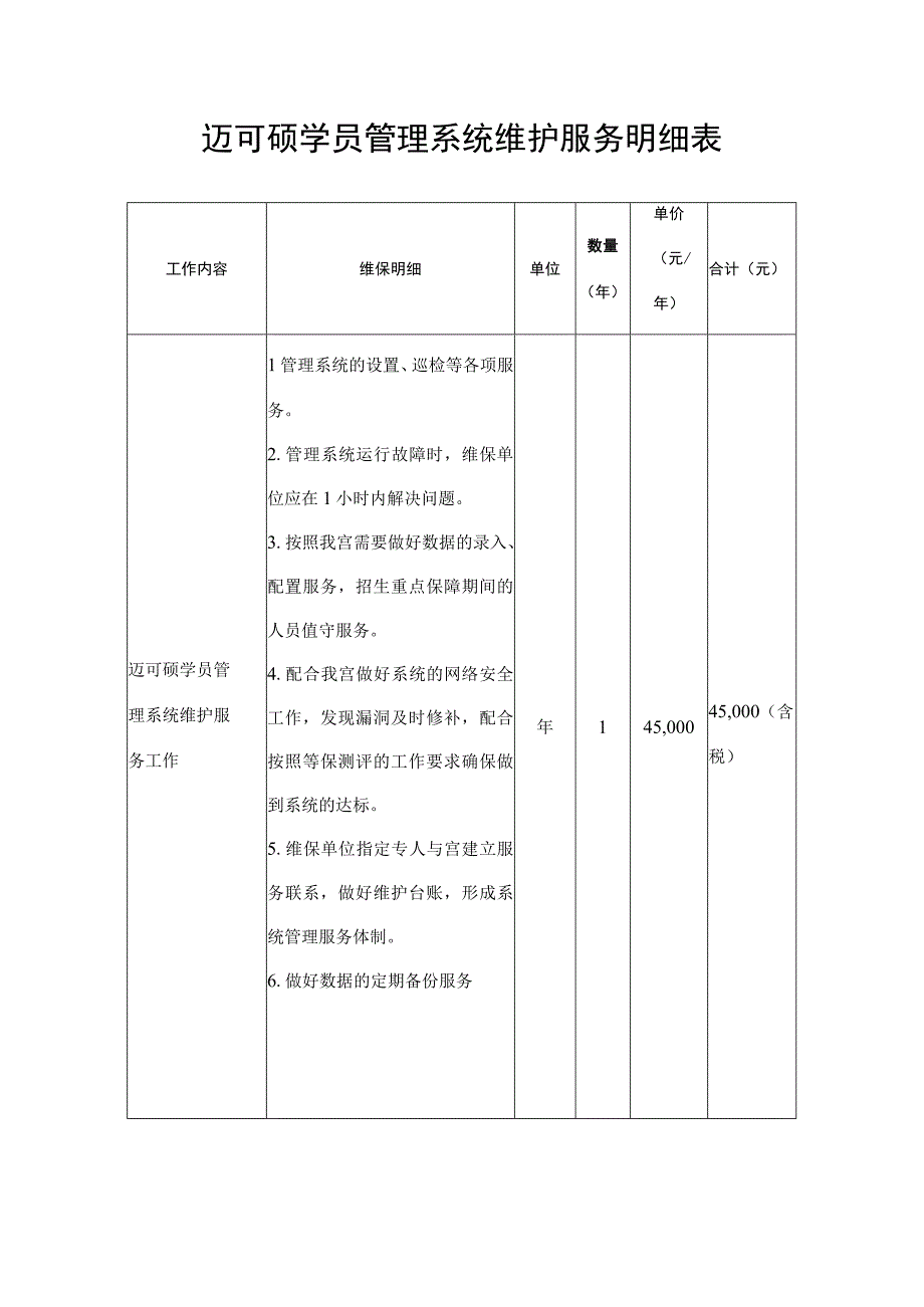 迈可硕学员管理系统维护服务明细表.docx_第1页