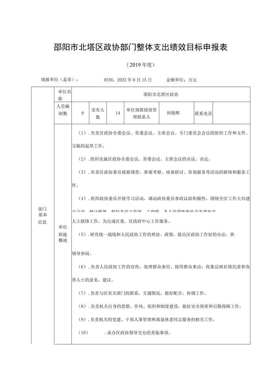 邵阳市北塔区政协部门整体支出绩效目标申报表.docx_第1页