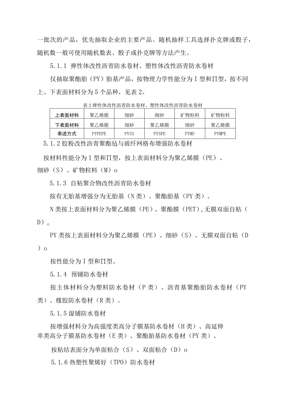 辽宁省建筑防水卷材产品质量监督抽查实施细则.docx_第3页