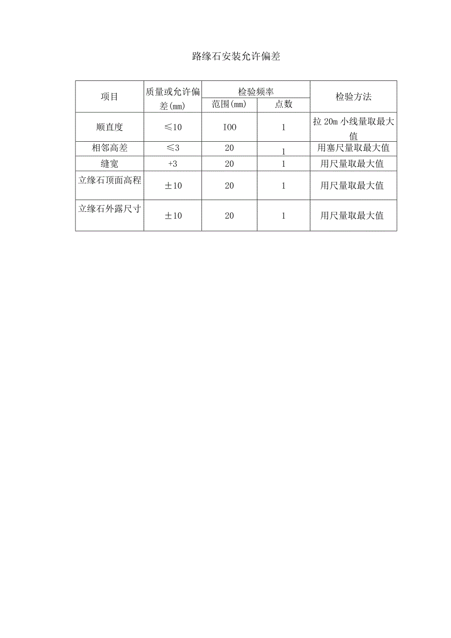 路缘石施工方案3.docx_第3页