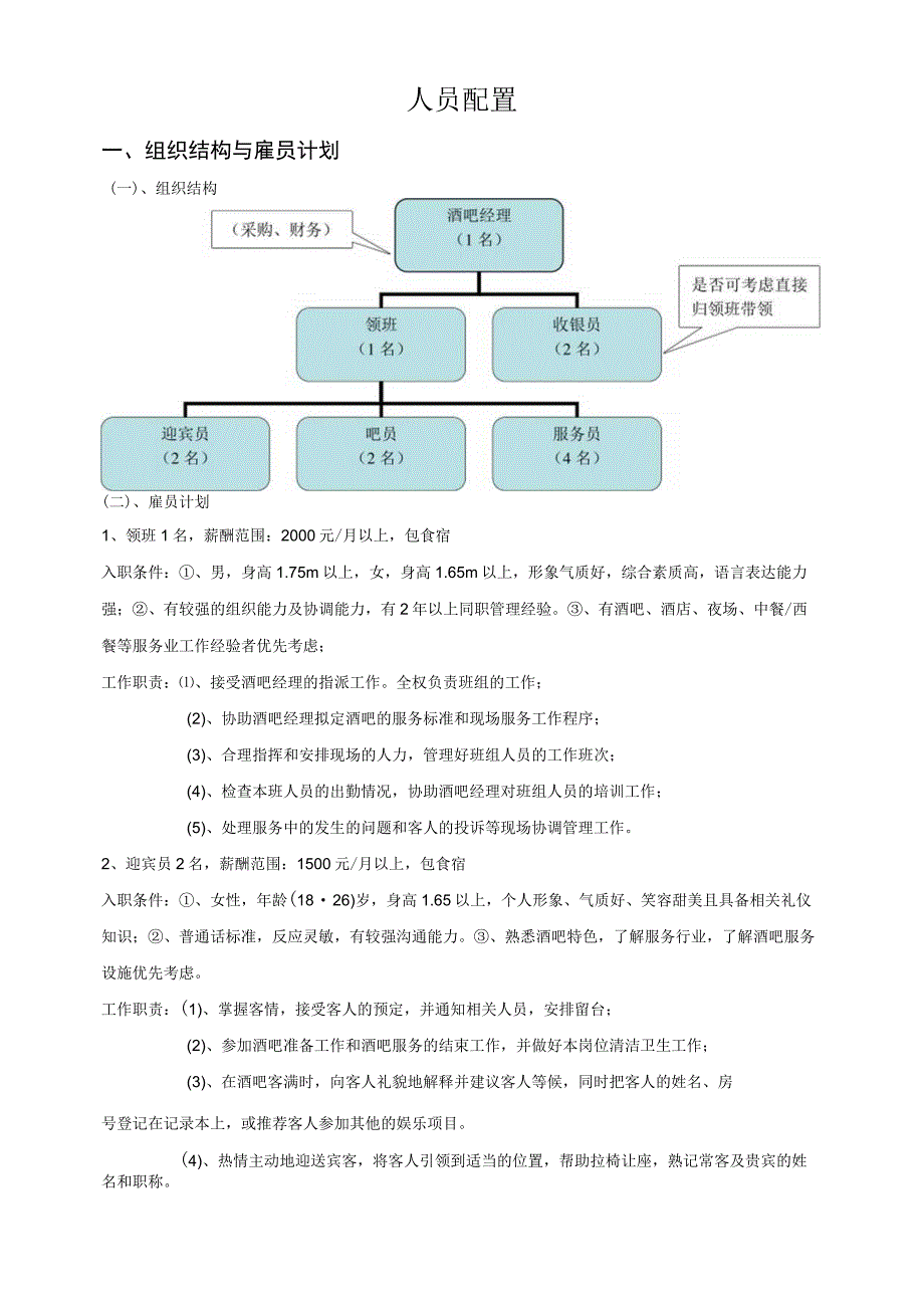 酒吧筹备酒吧人员配置与管理.docx_第2页