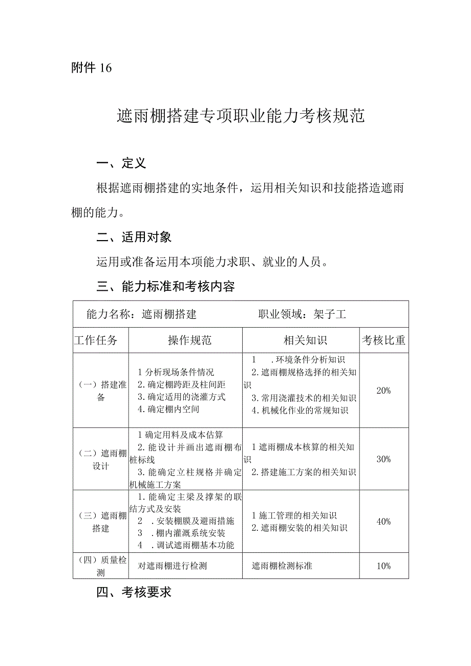 遮雨棚搭建专项职业能力考核规范.docx_第1页