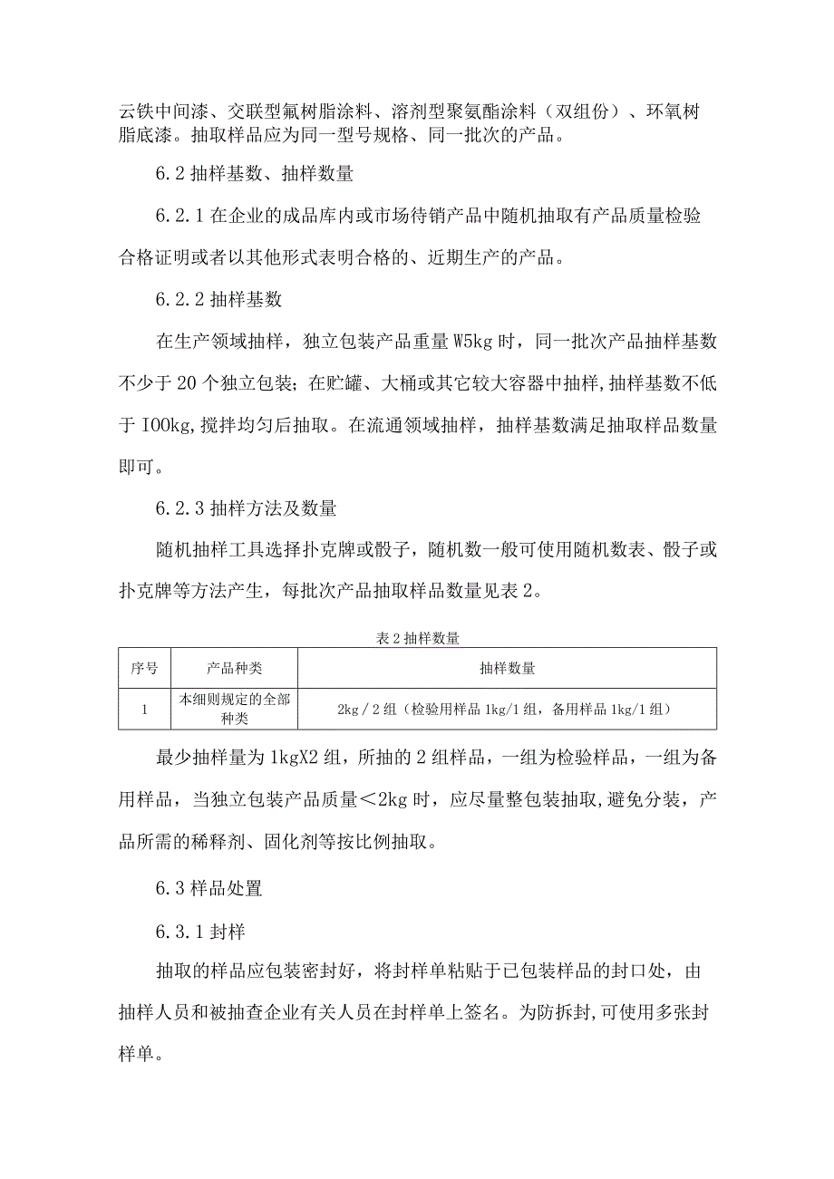 辽宁省油漆产品质量监督抽查实施细则.docx_第3页