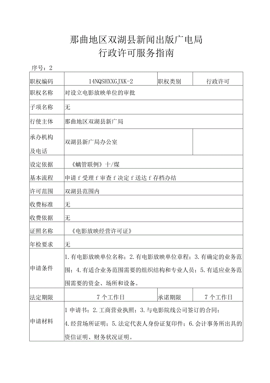 那曲地区双湖县新闻出版广电局行政许可服务指南.docx_第3页