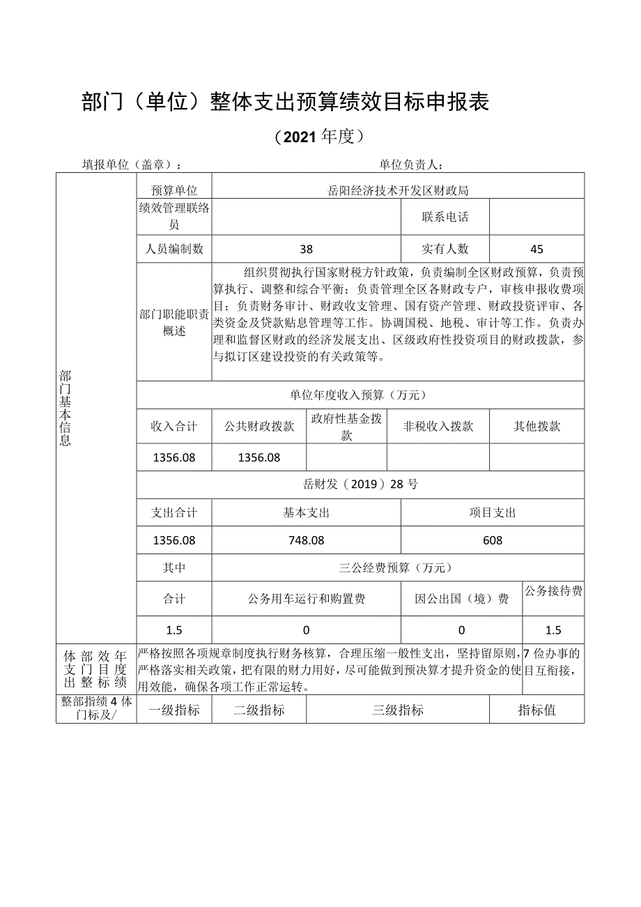 部门单位整体支出预算绩效目标申报表.docx_第1页