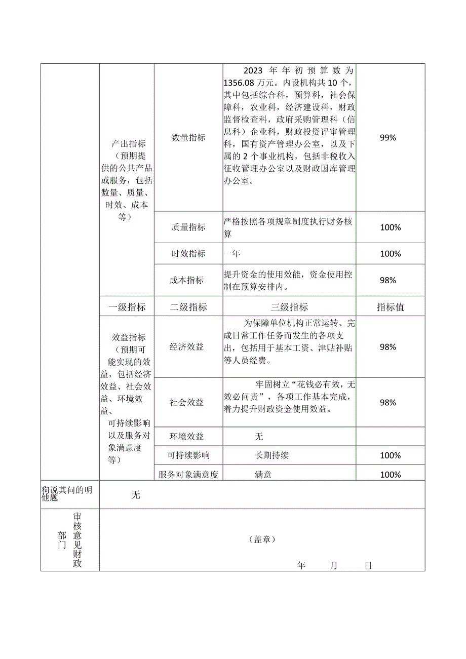 部门单位整体支出预算绩效目标申报表.docx_第2页