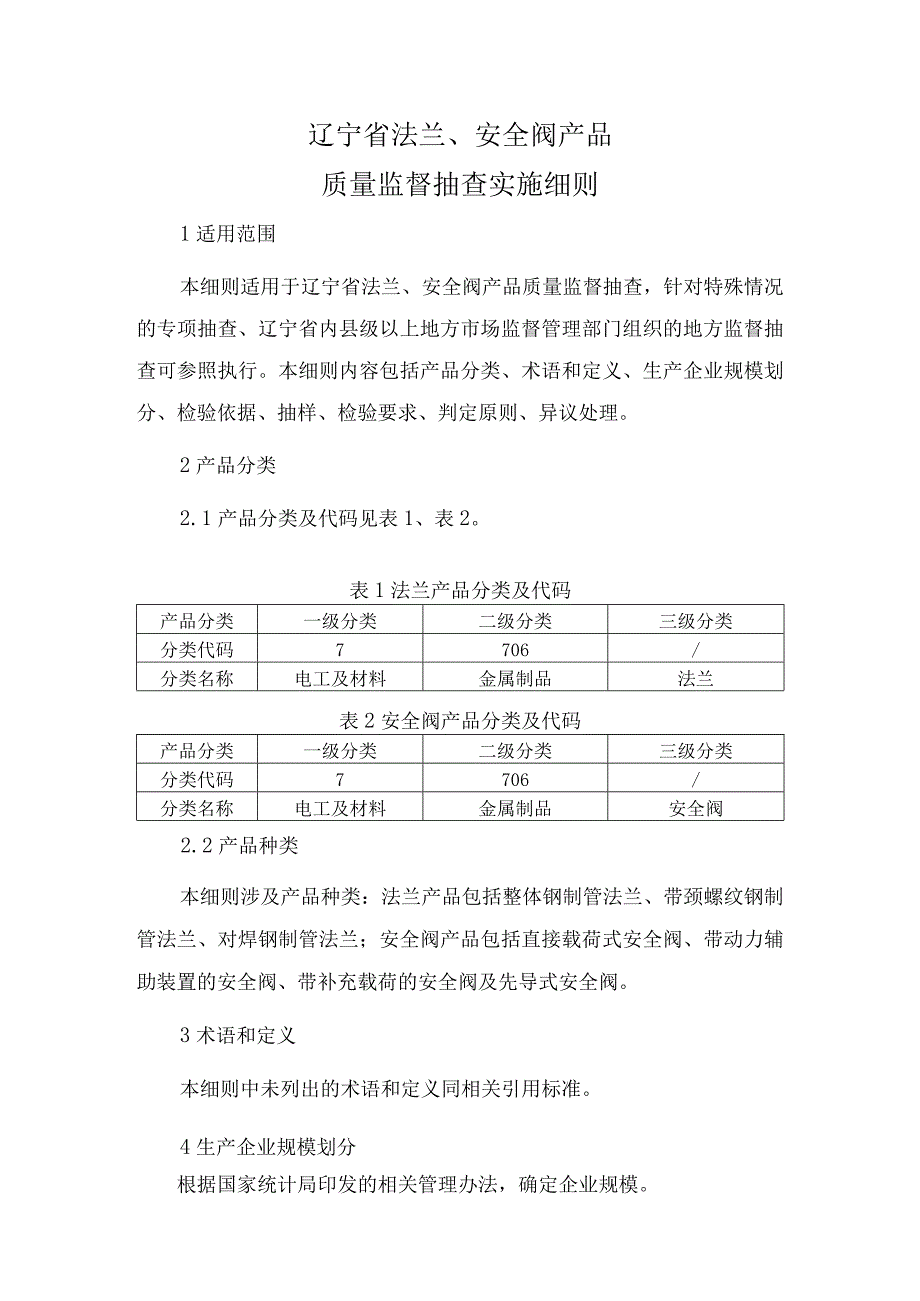 辽宁省法兰安全阀产品质量监督抽查实施细则.docx_第1页