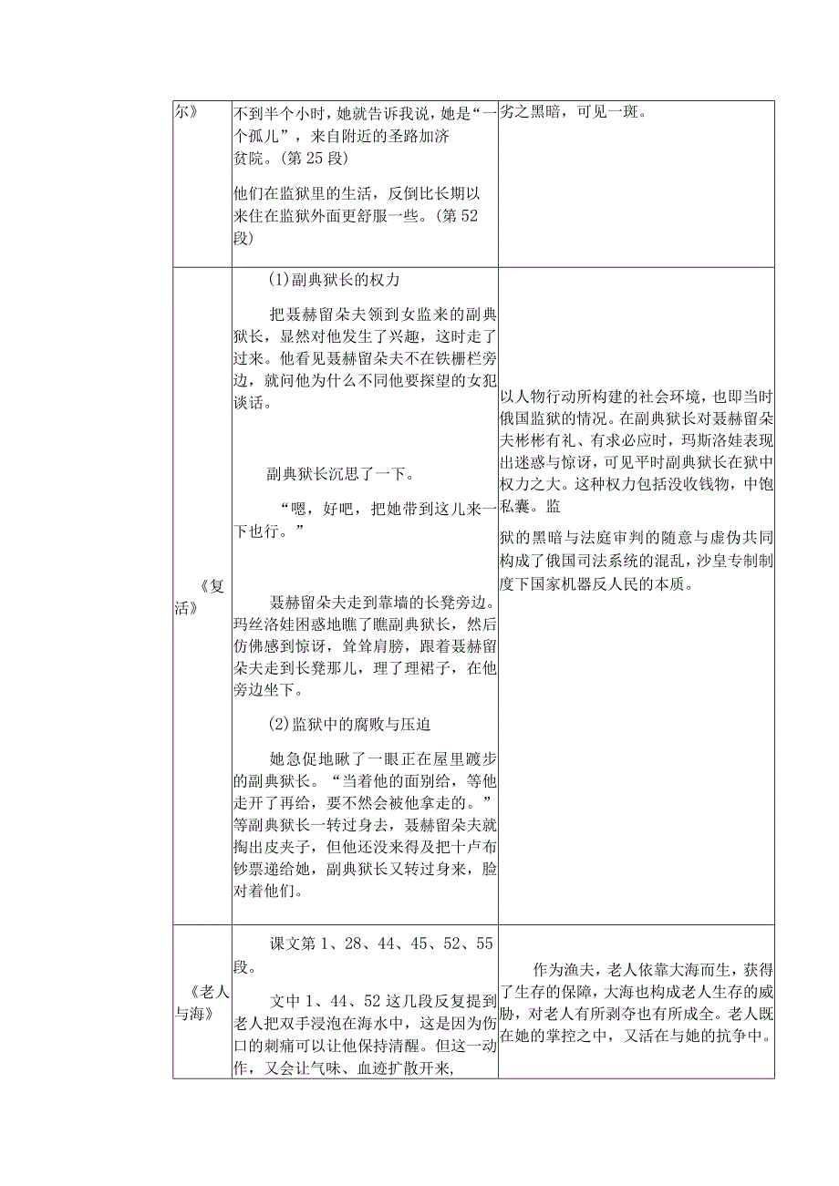 选择性必修上第三单元复习详案.docx_第3页