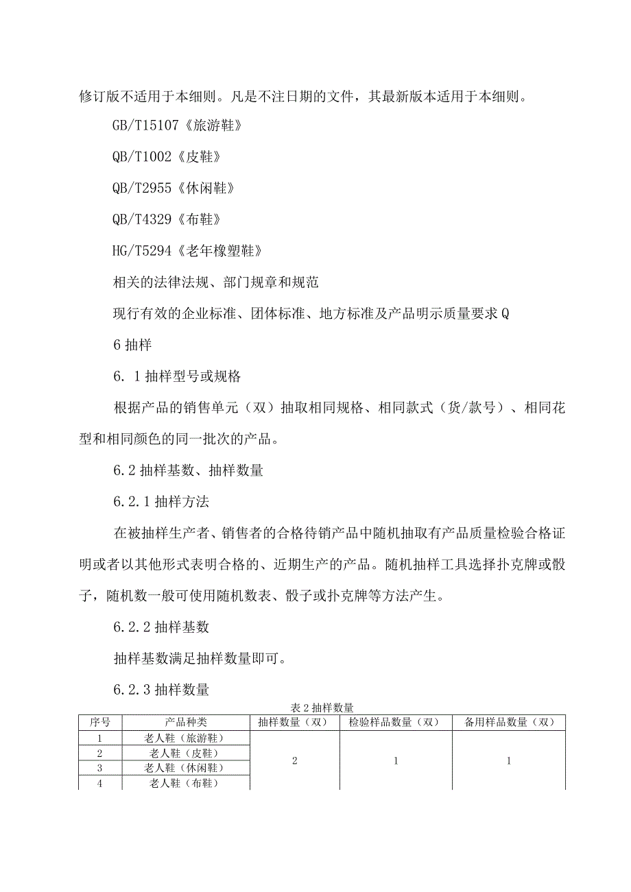 辽宁省老人鞋产品质量监督抽查实施细则.docx_第2页