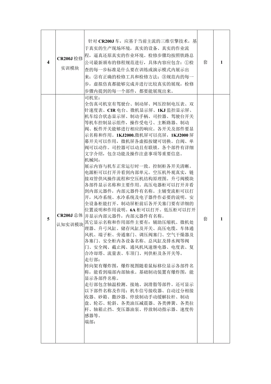 车辆系统交互式资源制作委托业务项目需求书.docx_第2页