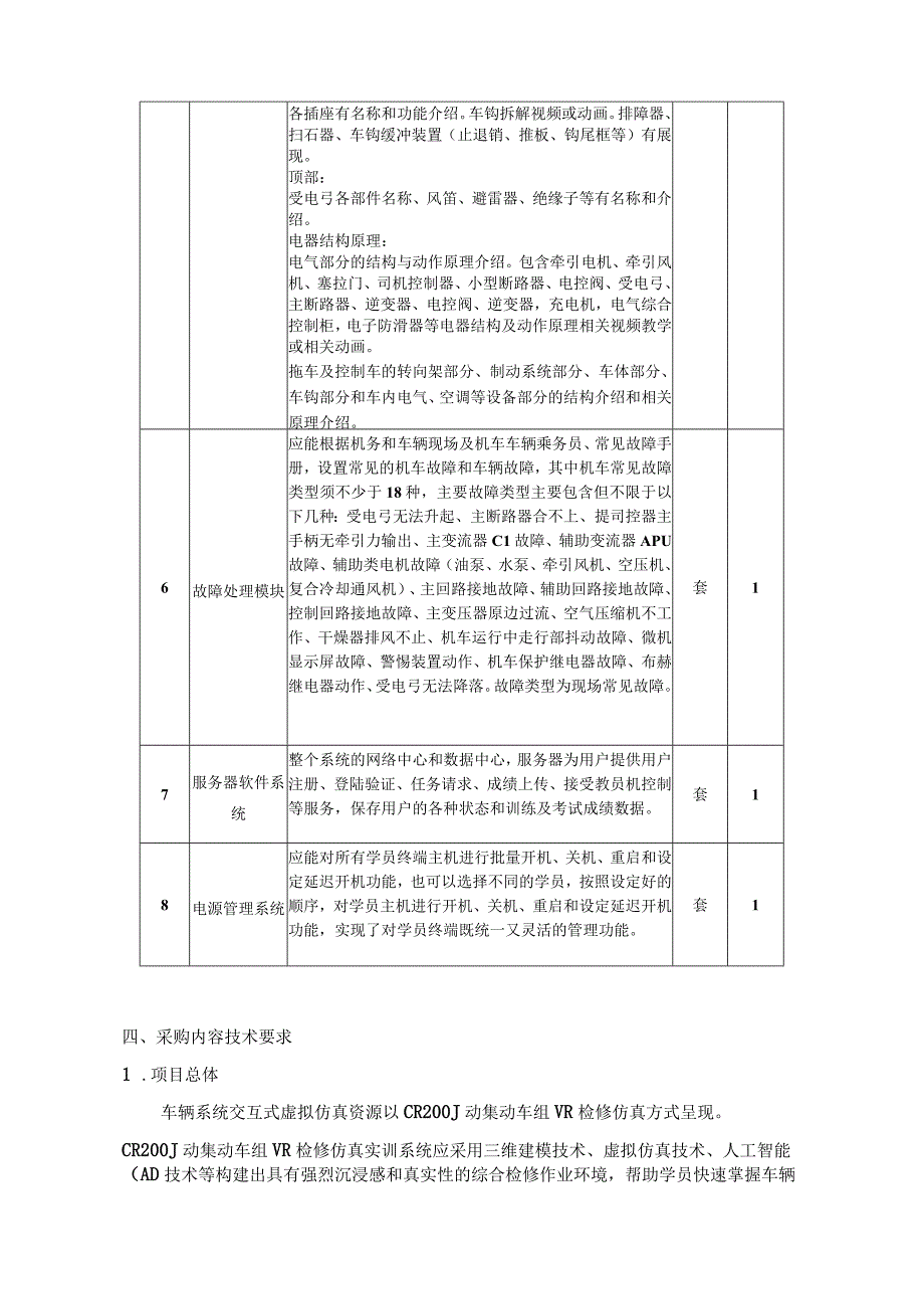 车辆系统交互式资源制作委托业务项目需求书.docx_第3页