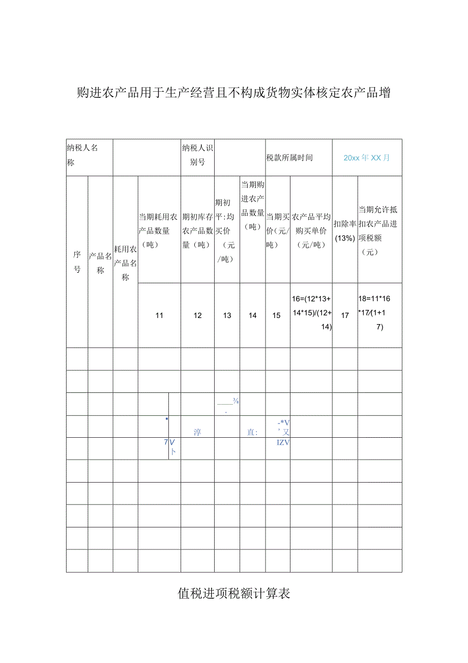 购进农产品用于生产经营且不构成货物实体核定农产品增值税进项税额计算表.docx_第1页