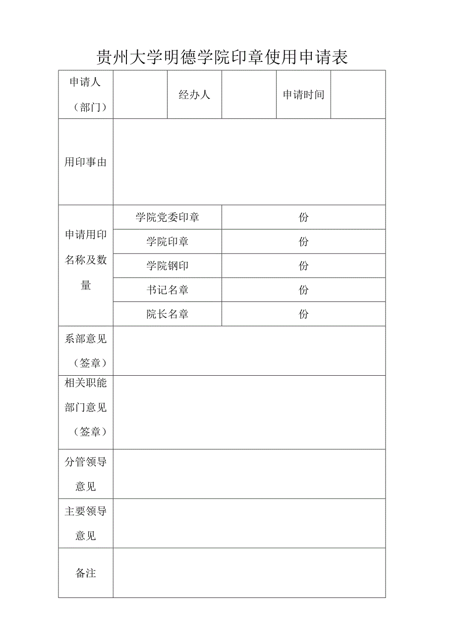 贵州大学明德学院印章使用申请表.docx_第1页