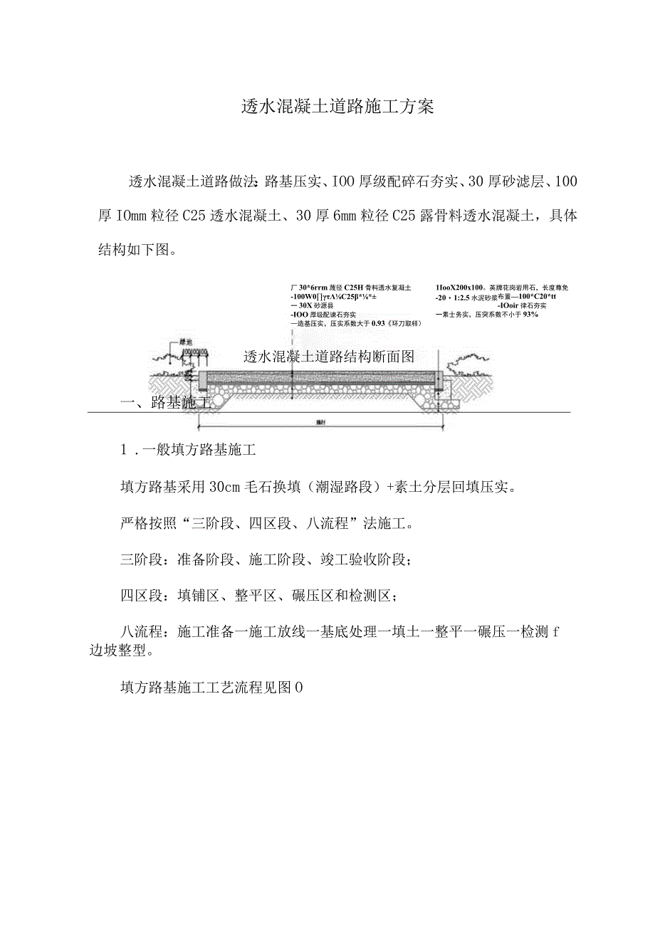 透水混凝土道路施工方案20.docx_第1页