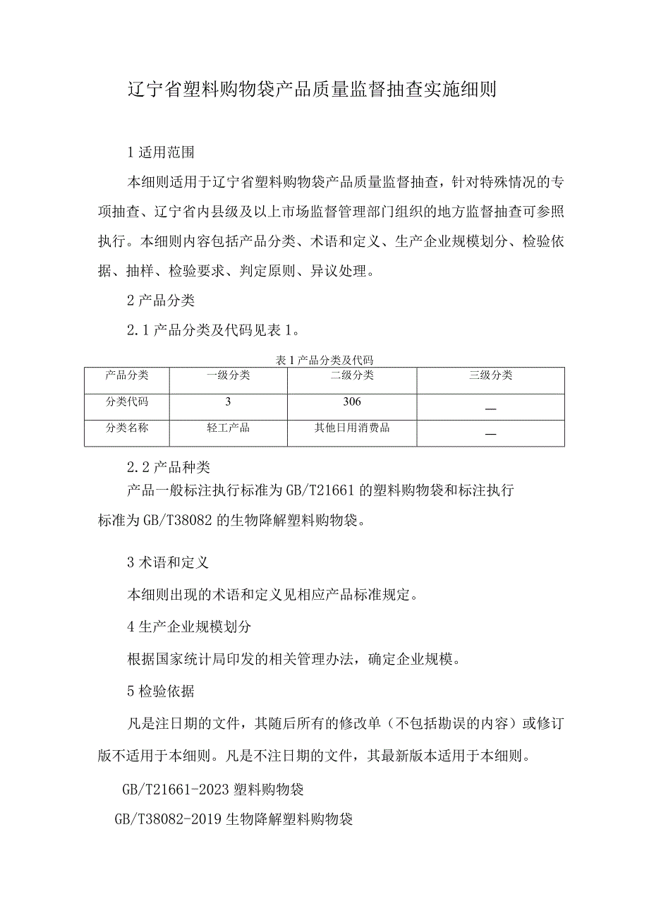 辽宁省塑料购物袋产品质量监督抽查实施细则.docx_第1页