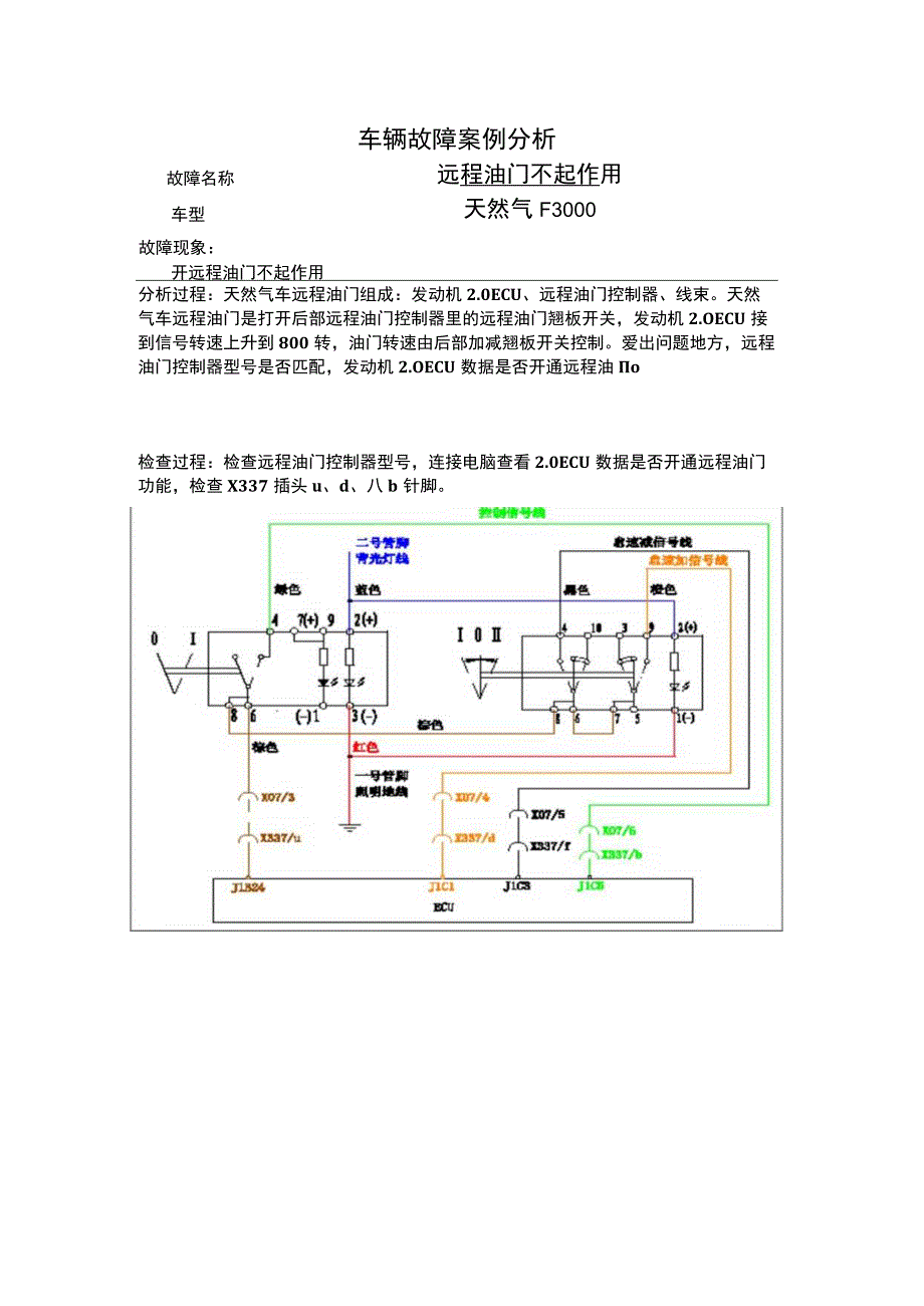 远程油门不起作用车辆故障案例分析.docx_第1页