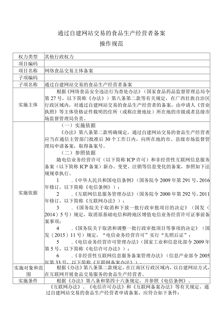 通过自建网站交易的食品生产经营者备案操作规范.docx_第1页