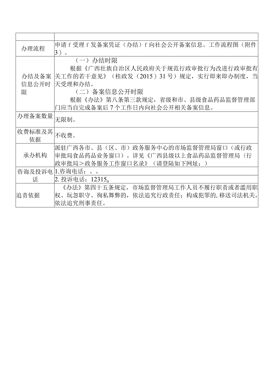 通过自建网站交易的食品生产经营者备案操作规范.docx_第3页