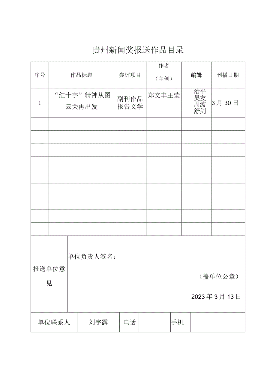 贵州新闻奖报送作品目录.docx_第1页