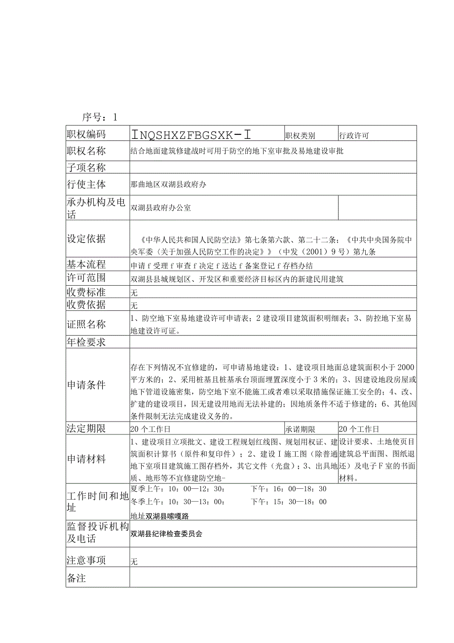 那曲地区双湖县政府办公室法制办应急办人防办地震局信访局行政许可服务指南.docx_第1页