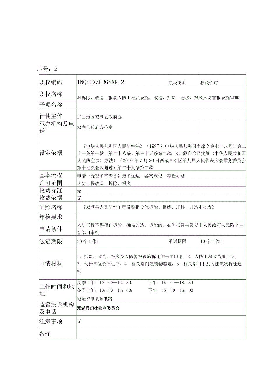 那曲地区双湖县政府办公室法制办应急办人防办地震局信访局行政许可服务指南.docx_第2页