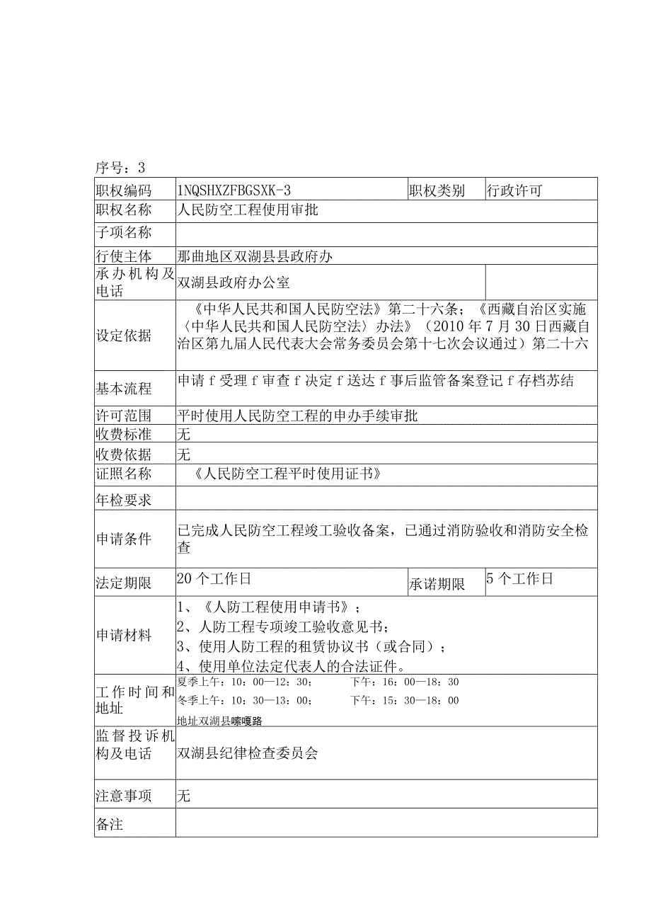 那曲地区双湖县政府办公室法制办应急办人防办地震局信访局行政许可服务指南.docx_第3页