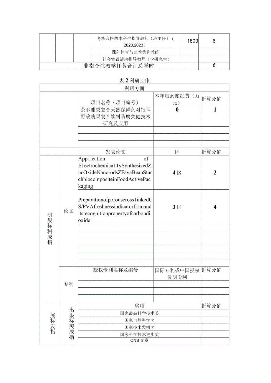 邢贺钦教学科研工作量统计表20232023.docx_第3页