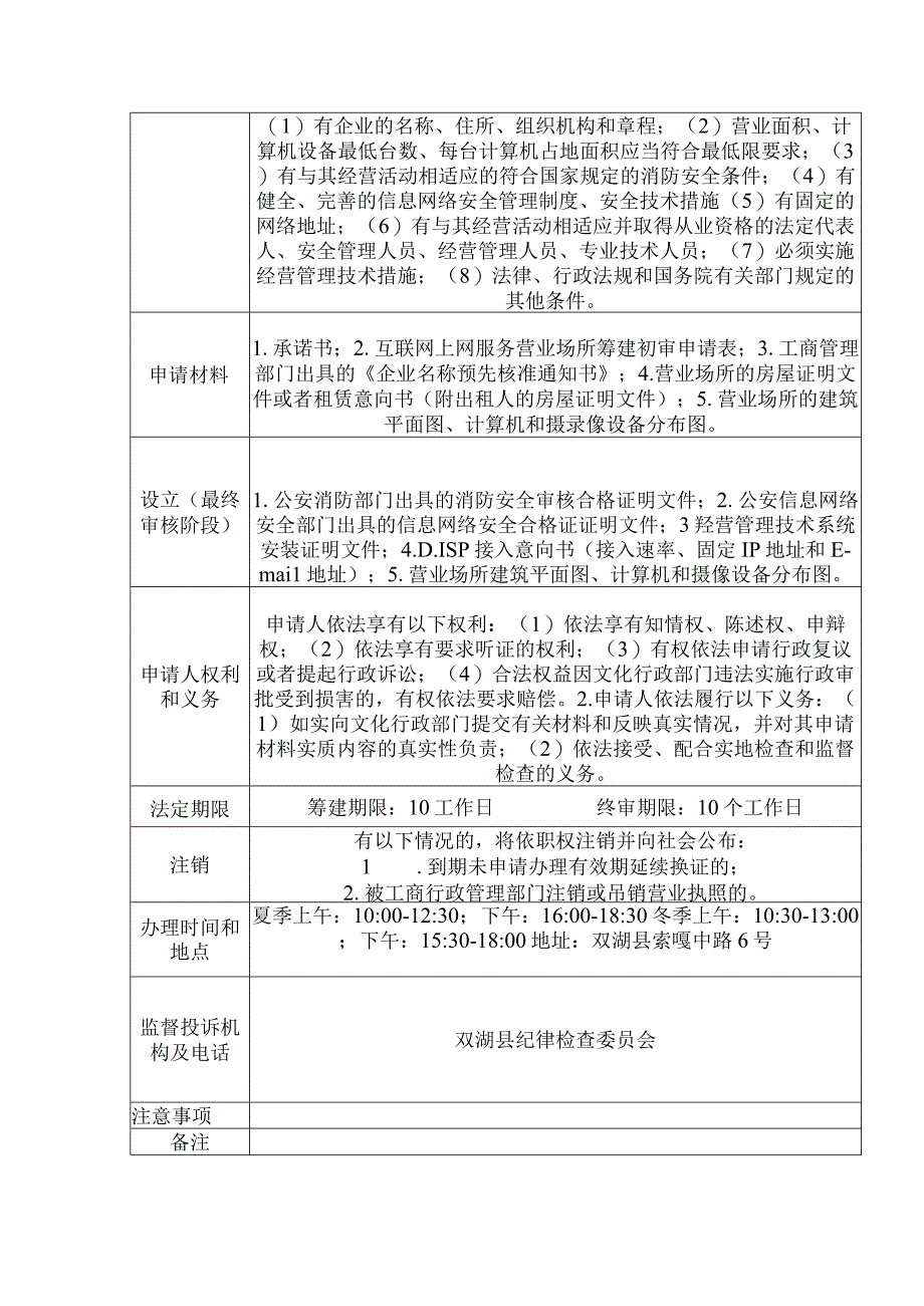 那曲地区双湖县文化局文物局旅游局行政许可服务指南.docx_第2页