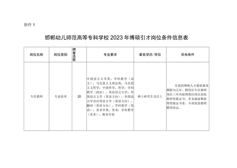 述职报告.docx_第1页