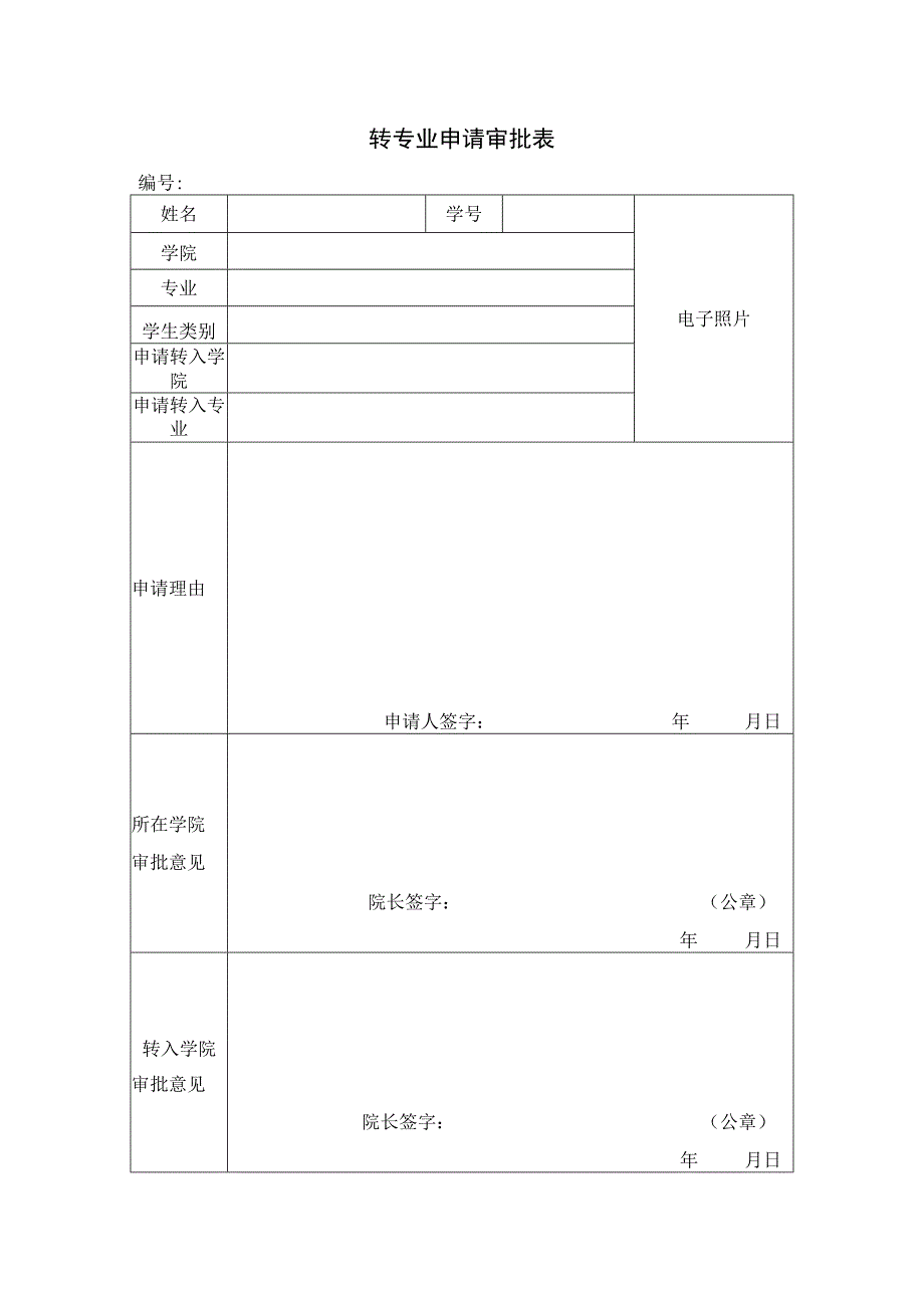 转专业申请审批表.docx_第1页