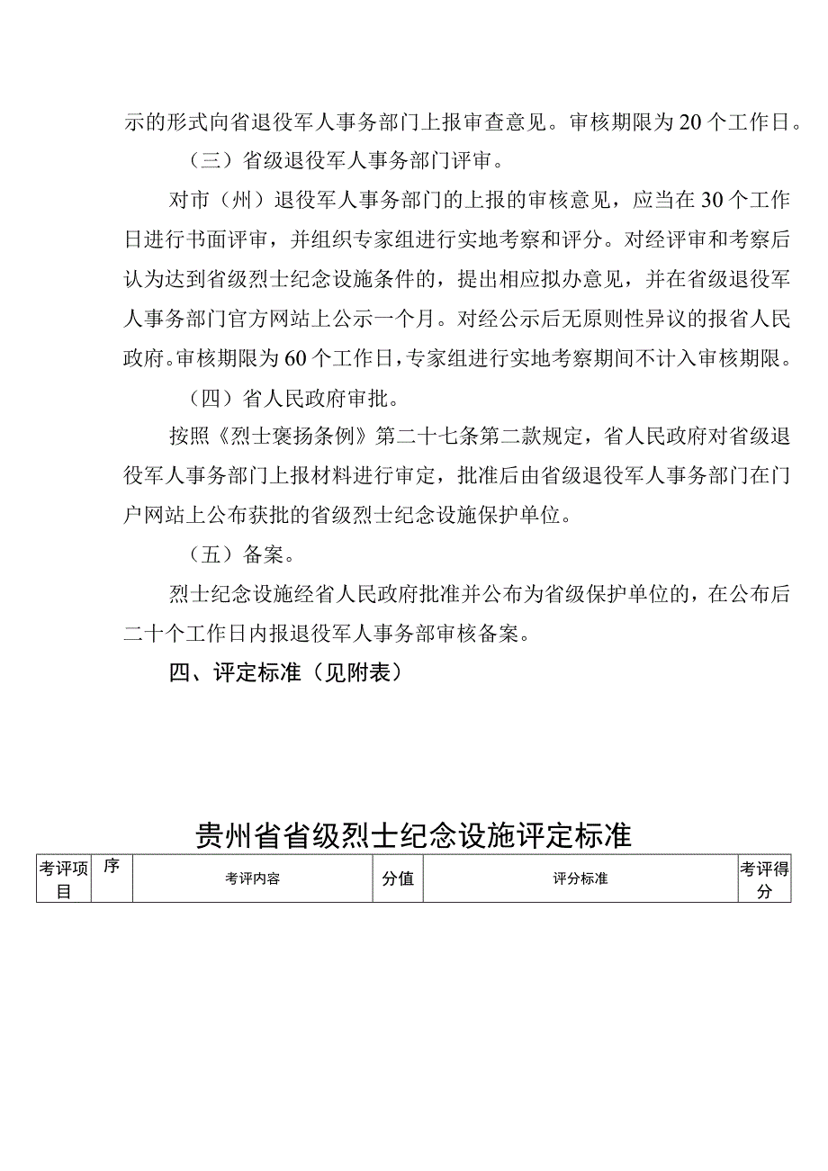 贵州省省级烈士纪念设施申报流程及评定标准.docx_第3页